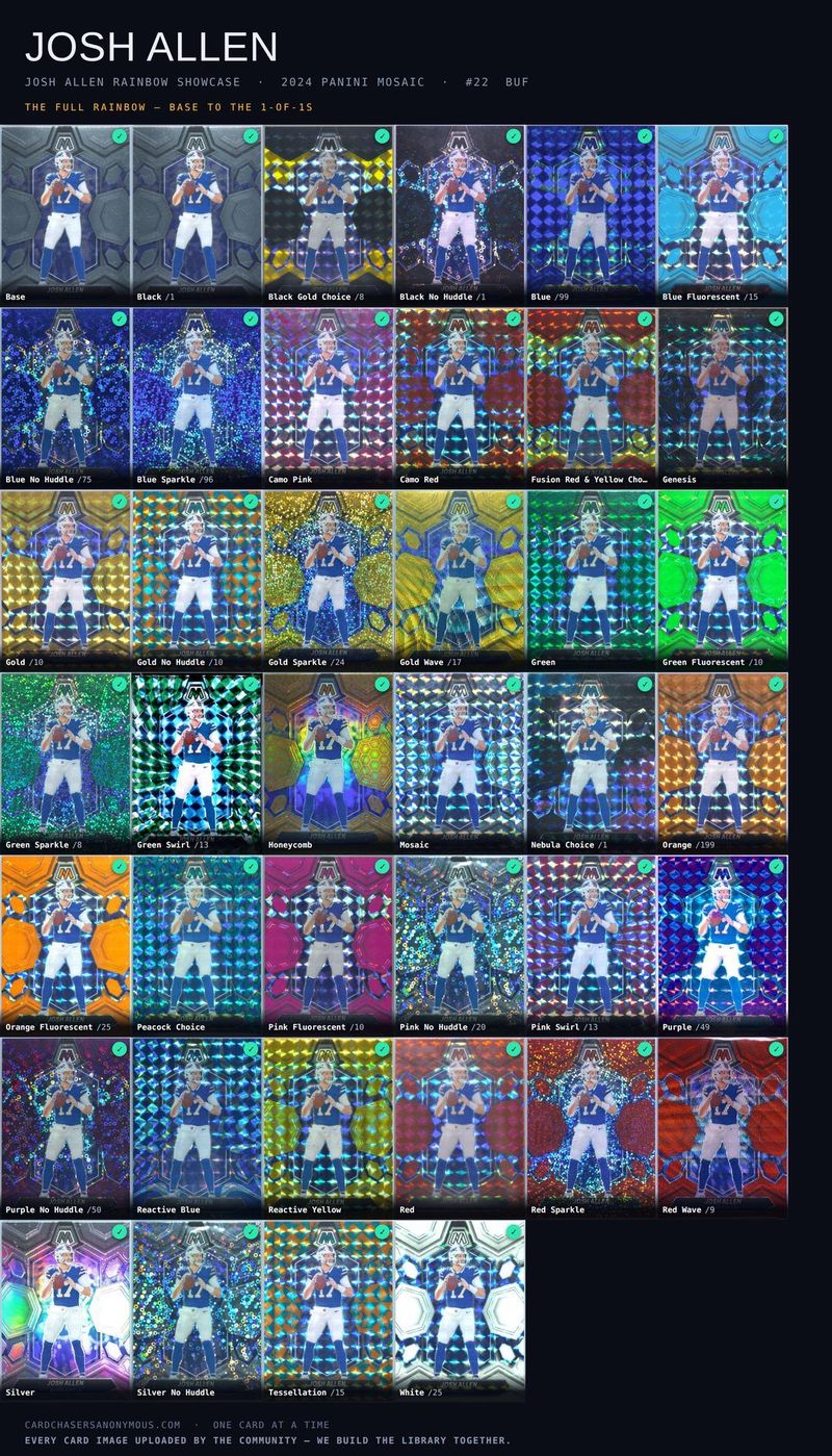 Josh Allen 2024 Mosaic rainbow poster — every parallel from base to the 1-of-1s, from community-uploaded card images